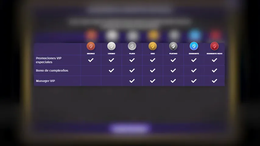 Checklist para elegir un casino que paga al instante en España con licencia DGOJ