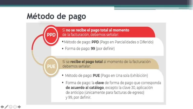 metodos de pago